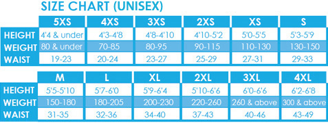Spine, Scapula Stabilizer Size Chart